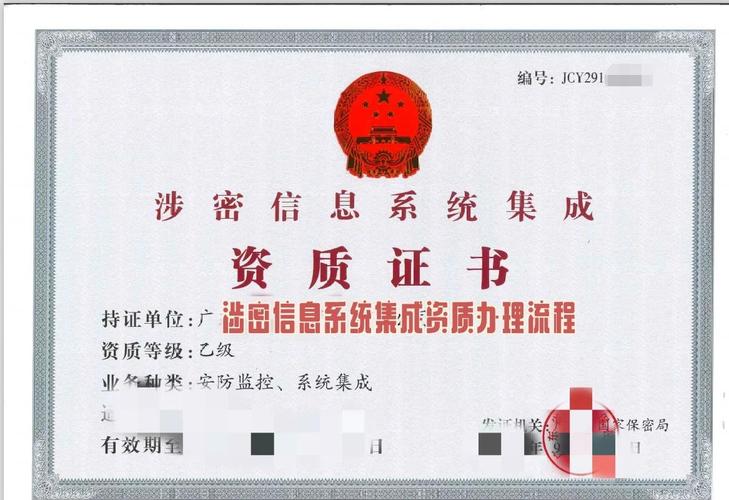 涉密信息系统集成资质办理全流程详解 信息系统集成服务企业合规指南